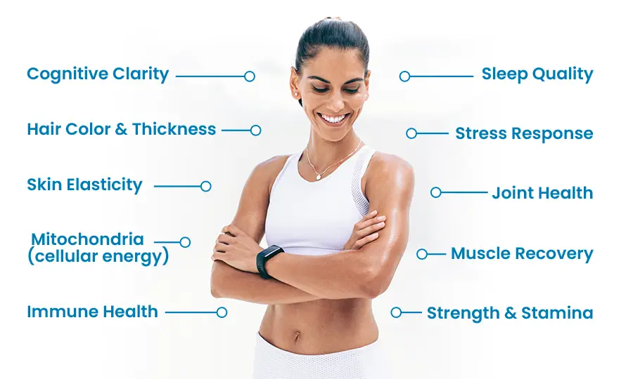 Woman with list of benefits associated with healthy telomeres